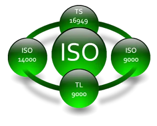 HTQLCL ISO 9001:2008 (QM.9000)