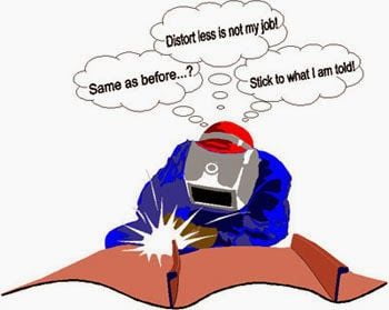 Cong Biến Dạng Hàn, Biện Pháp Khắc Phục